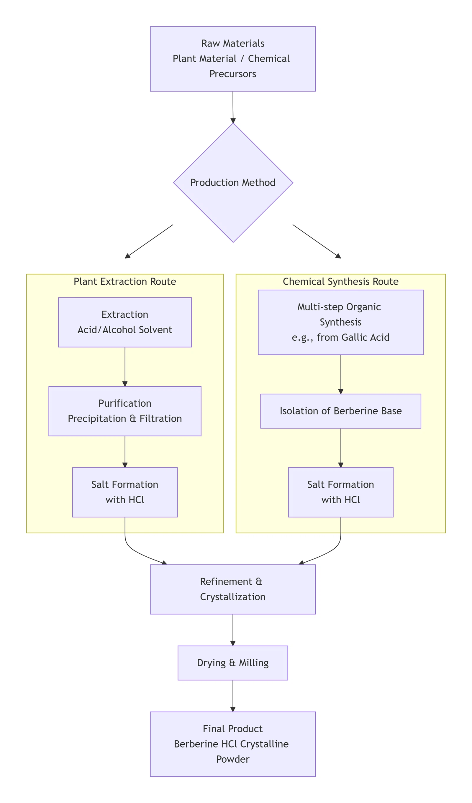 deepseekmermaid20251110cbb653